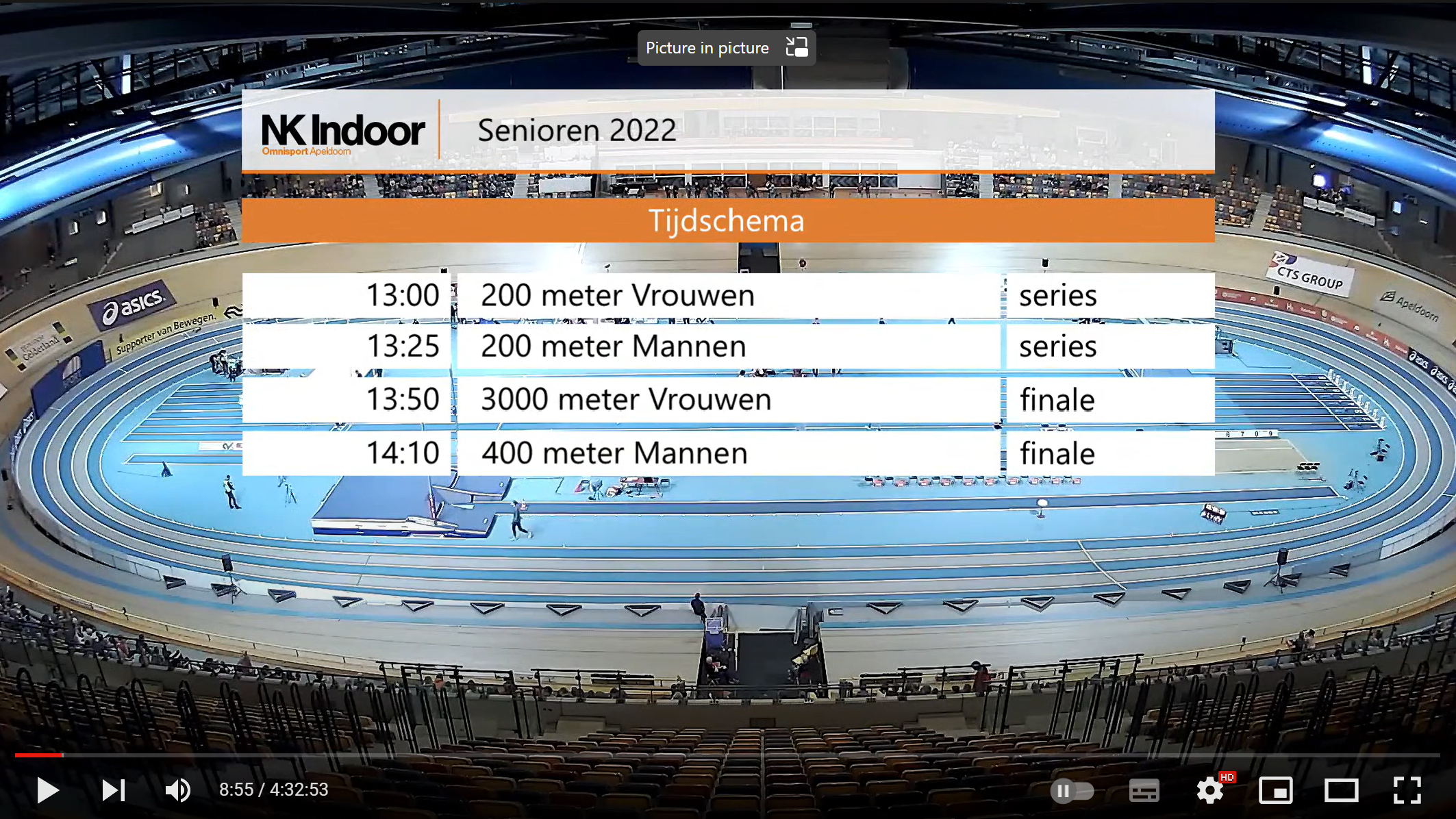 Voorbeeld Tijdschema